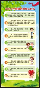 职业病防治法宣传周展架