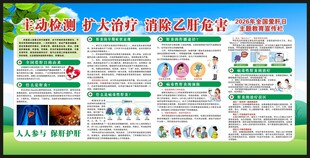 全国爱肝日宣传栏