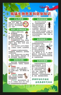 爱国卫生月海报