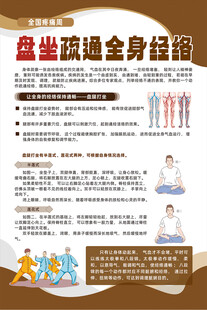 盘坐疏通全身经络