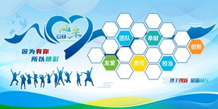 团队协作员工风采展板