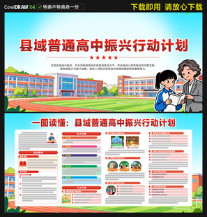 县域普通高中振兴行动计划