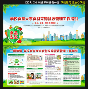 大宗食材采购验收管理工作指引