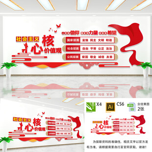 社会主义核心价值观文化墙
