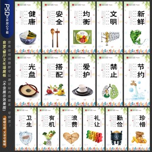 食堂标语 餐厅挂画 饮食展板