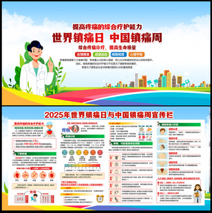 2025年世界镇痛日