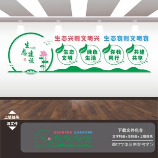 保护环境爱护环境卫生文化墙