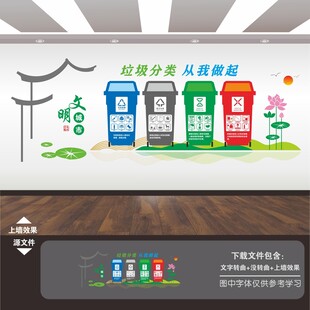 垃圾分类文化墙