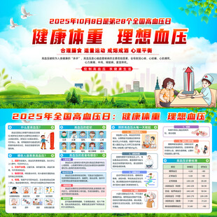 全国高血压日展板