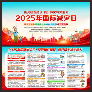 2025年国际减灾日