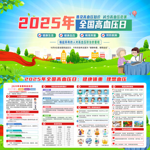 2025年全国高血压日