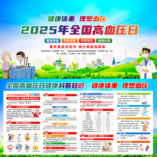 2025年全国高血压日