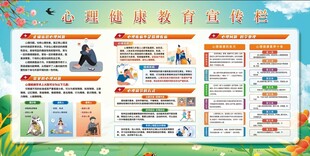 心理健康教育宣传栏