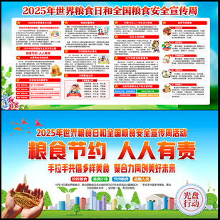 2025年世界粮食日