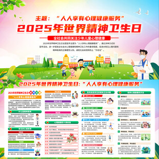 2025世界精神卫生日