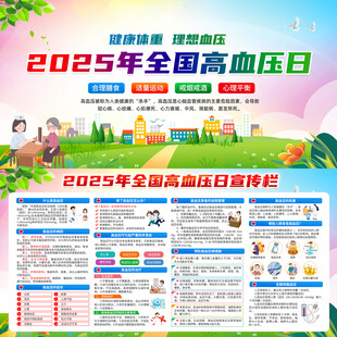 2025年全国高血压日