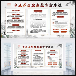 中医养生健康宣传栏