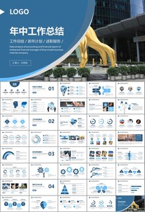 金融监督管理局总结计划ppt