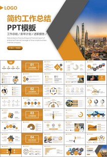 金融监督管理局总结计划ppt