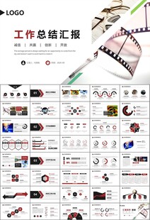 影视制作与发行总结计划ppt
