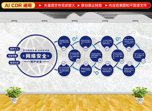 网络安全文化墙