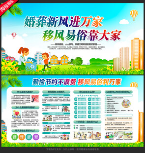 移风易俗展板