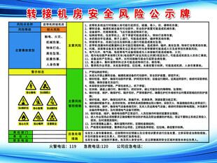 转接机房安全风险公示牌