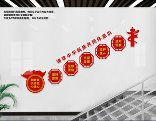 民族团结楼梯文化墙