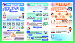 控制血糖 慢阻肺 急性心梗