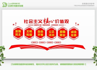 社会主义核心价值观宣传墙