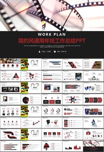 影视制作与发行总结计划ppt