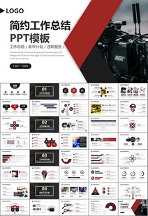 影视制作与发行总结计划ppt