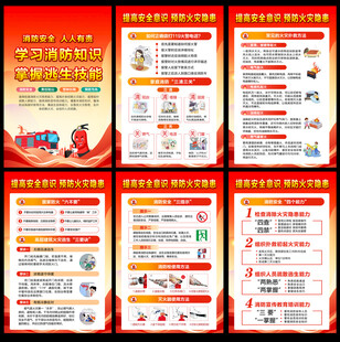 2025年119消防展板