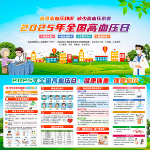 2025年高血压日