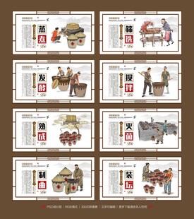 古法酱油工艺流程