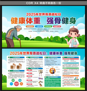 2025年世界骨质疏松日