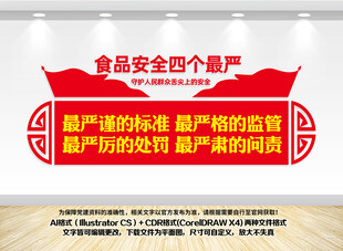 食品安全四个最严宣传墙