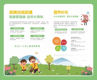 儿童健康成长科普宣传页