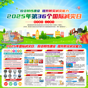 2025年国际减灾日