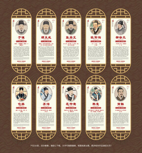 图书室名人名言挂图