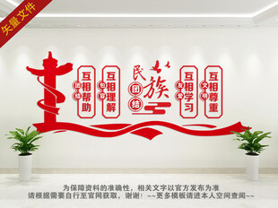 民族团结文化墙