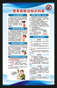 预防登革热知识海报