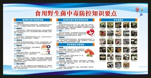 预防毒蘑菇中毒知识宣传栏