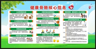 健康骨骼核心信息宣传栏