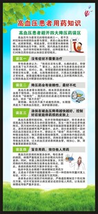 高血压日展架