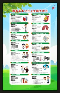 基本公共卫生服务海报