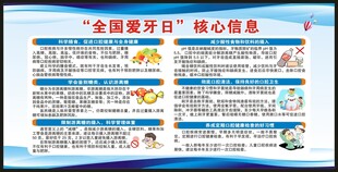 全国爱牙日宣传栏