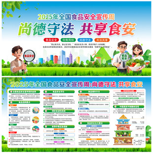 食品安全展板