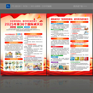 2025年国际减灾日