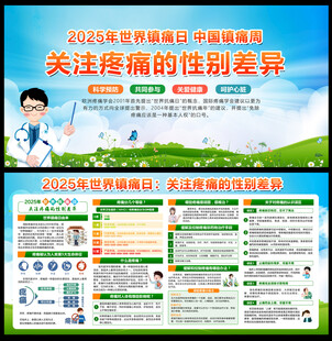 2025年世界镇痛日